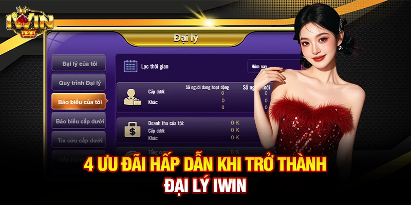 4 ưu đãi hấp dẫn khi trở thành đại lý iwin